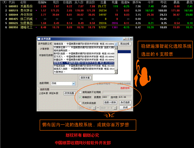 炒股决策系统